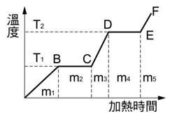 17_a1